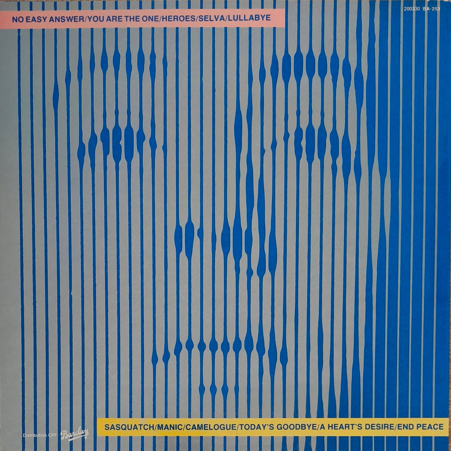CAMEL - The Single Factor