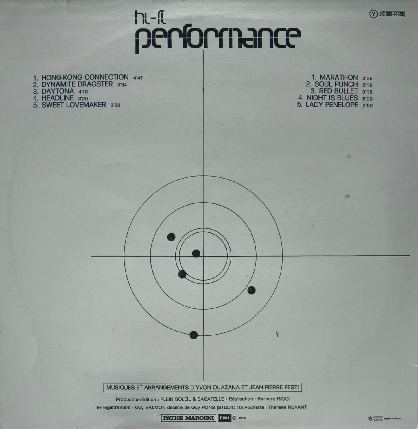 PERFORMANCE - Hi-Fi Performance