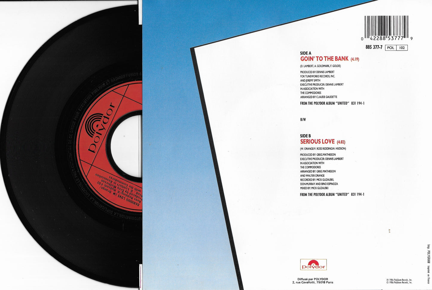 COMMODORES - Goin' To The Bank