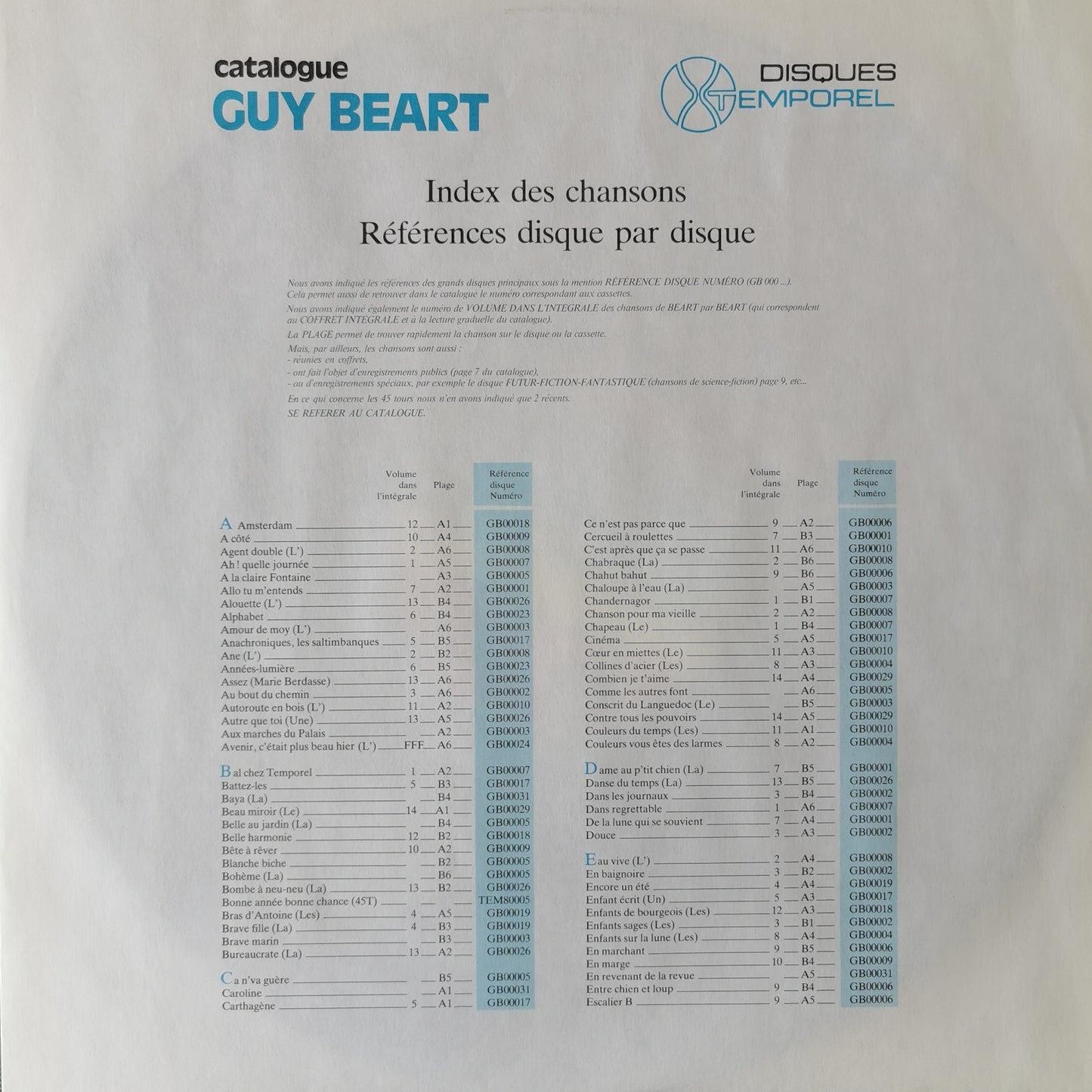 GUY BEART - Les Chansons Arc-En-Ciel (Contrebandier Du Ciel)