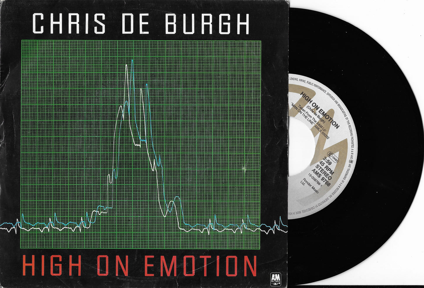 CHRIS DE BURGH - High on Emotion