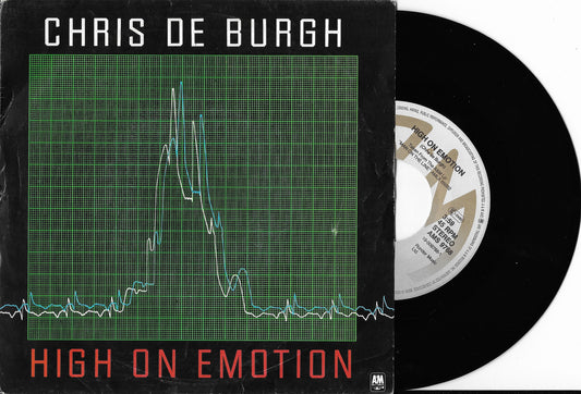 CHRIS DE BURGH - High on Emotion