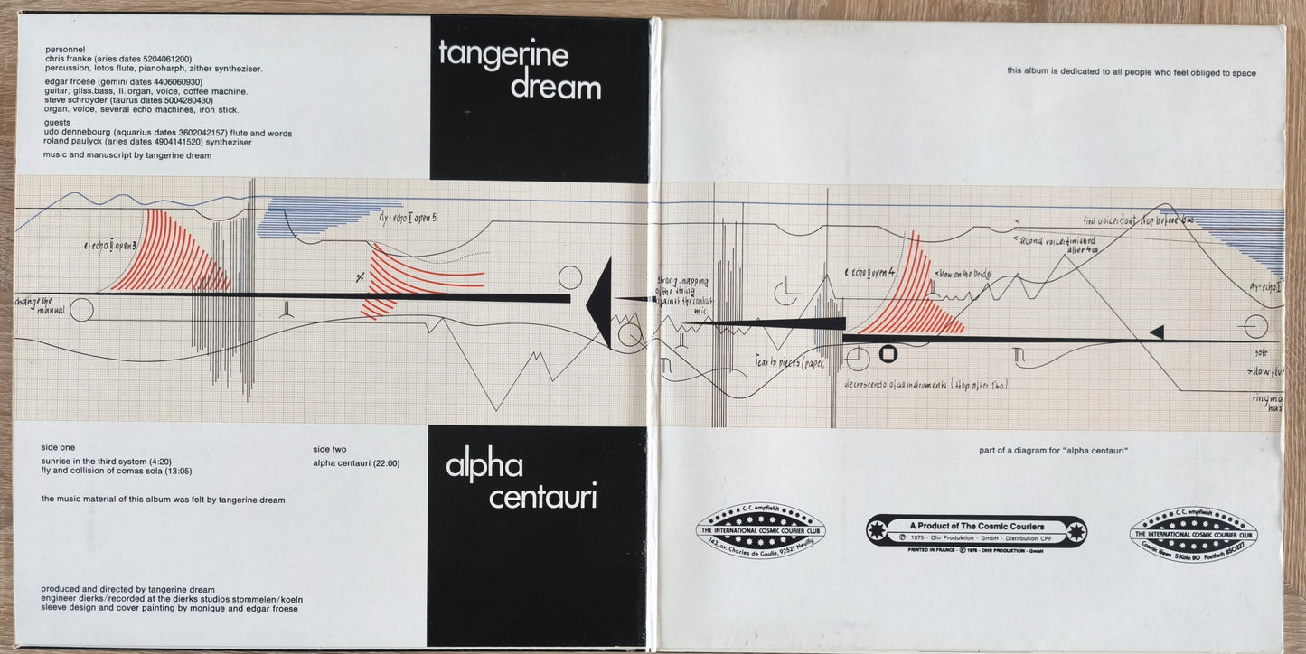 TANGERINE DREAM - Alpha Centauri