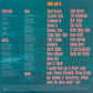 PARCELS - Day/Night