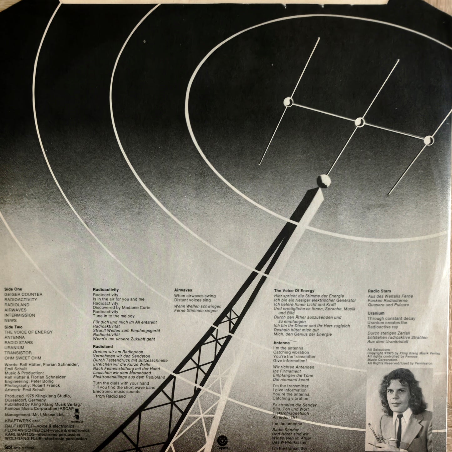 KRAFTWERK - Radio-Activity