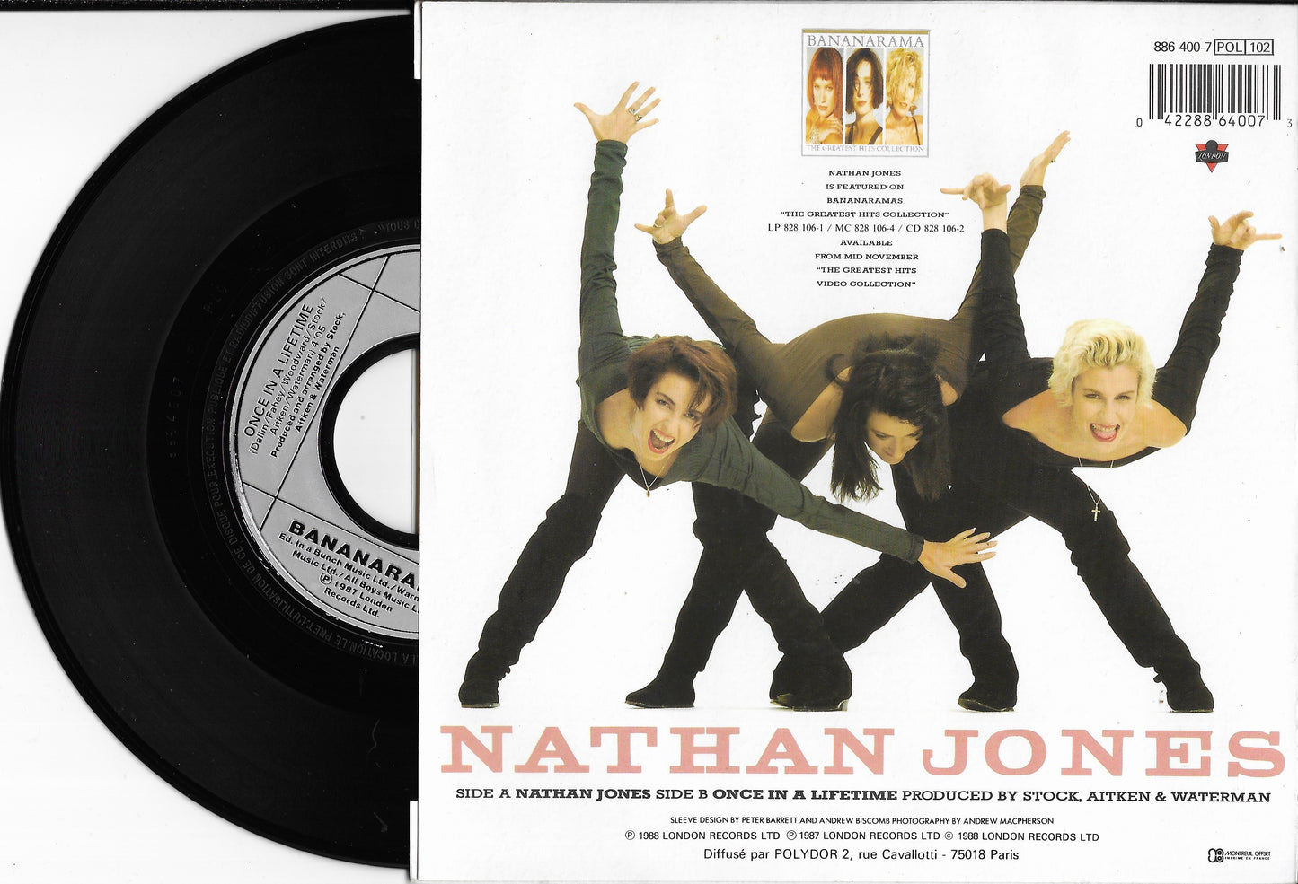 BANANARAMA - Nathan Jones