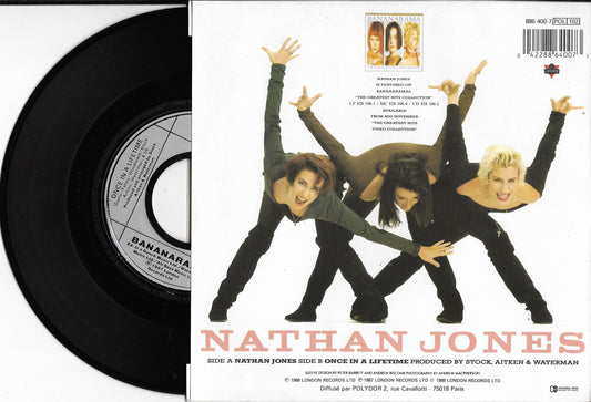 BANANARAMA - Nathan Jones
